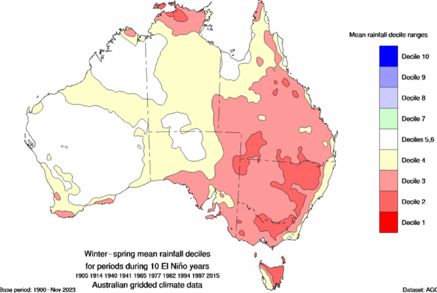 AUstraliaelninorainfall 15.04.26