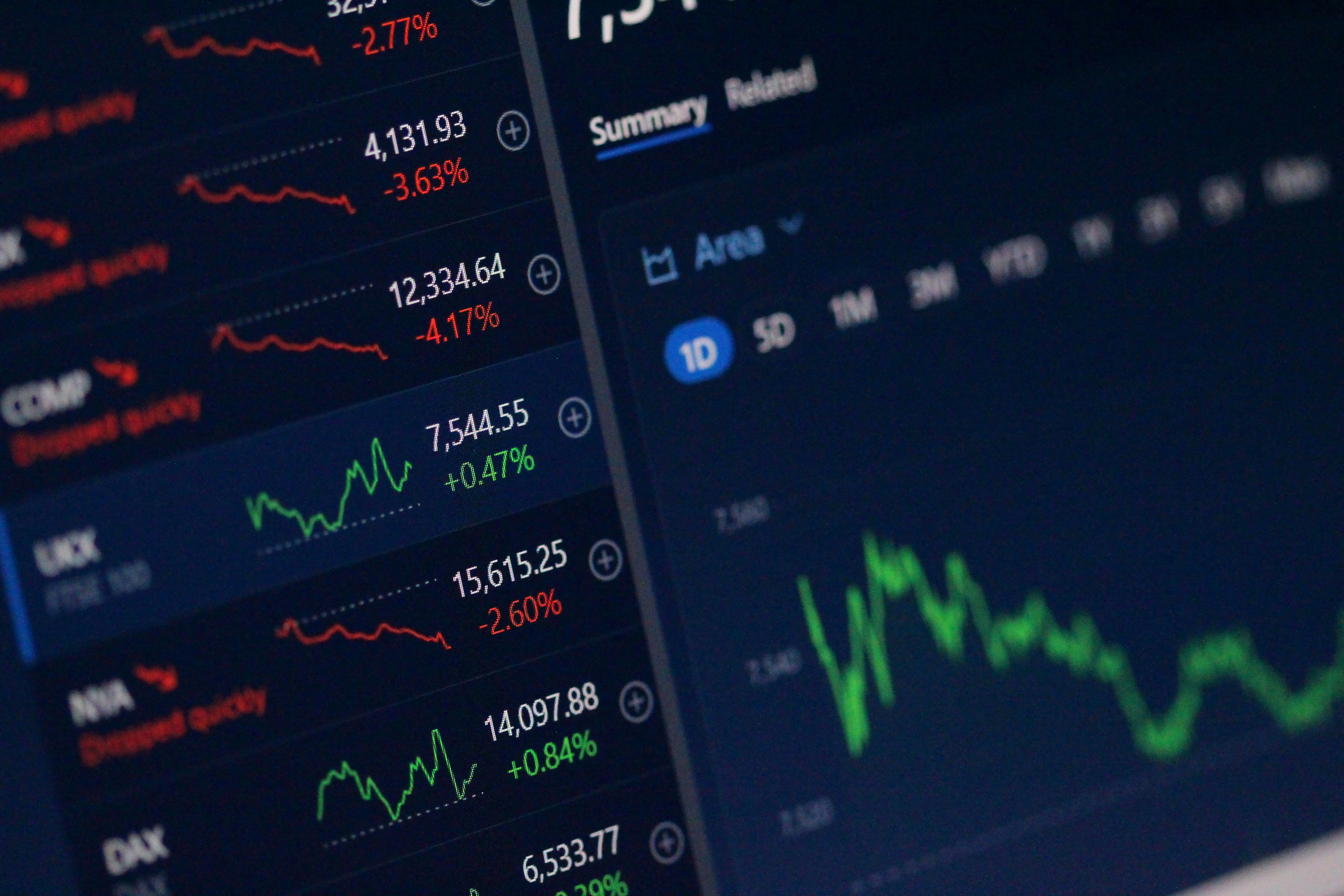 Funds in Focus - Funds continue to unwind long positions